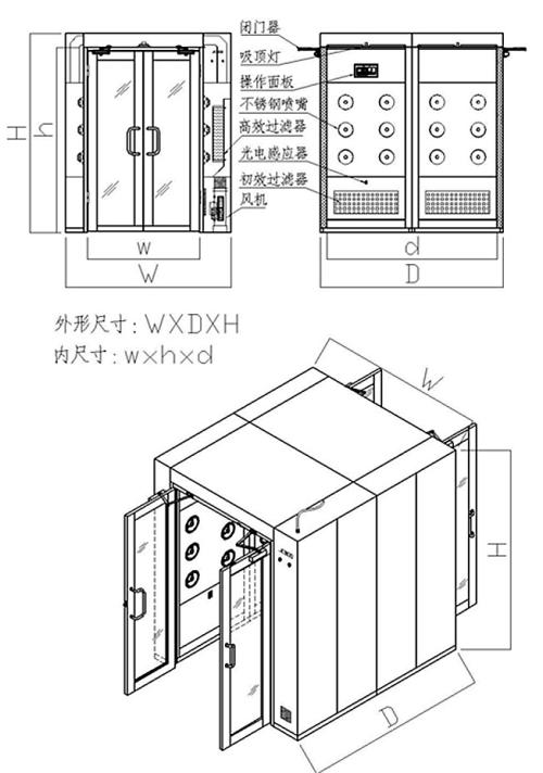 风淋室结构图