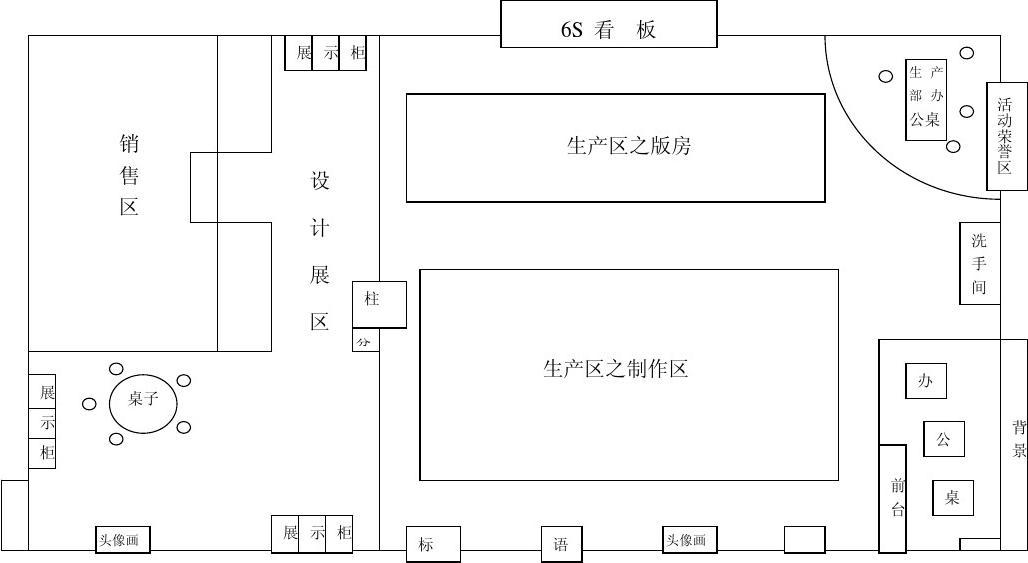 无尘车间