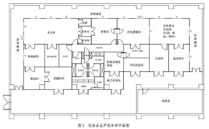 净化车间设计图 净化车间设计图